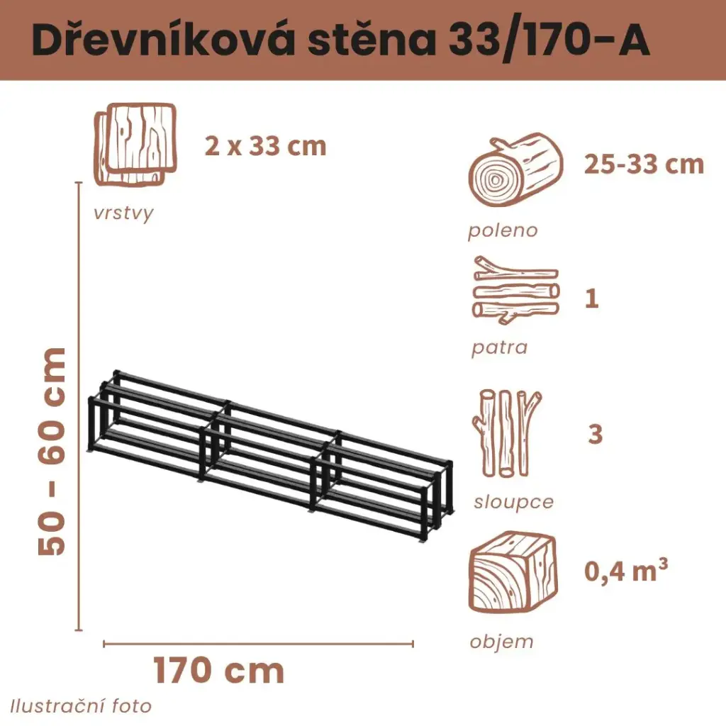[2x33/170-A] Dřevníková stěna 33/170 cm dvojitá (50 cm, 1 patro)
